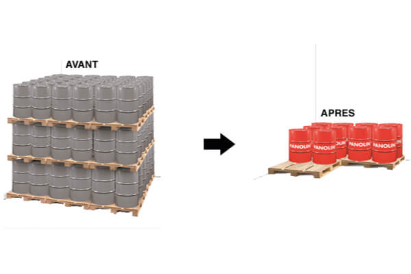 Une démarche éco-citoyenne